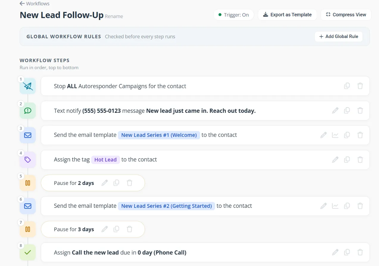 The AllClients workflow editor showing an eight-step New Lead Follow-Up sequence: stop other campaigns, text you an alert, send a welcome email, tag the contact Hot Lead, pause two days, send a second email, pause three days, then assign you a phone call.