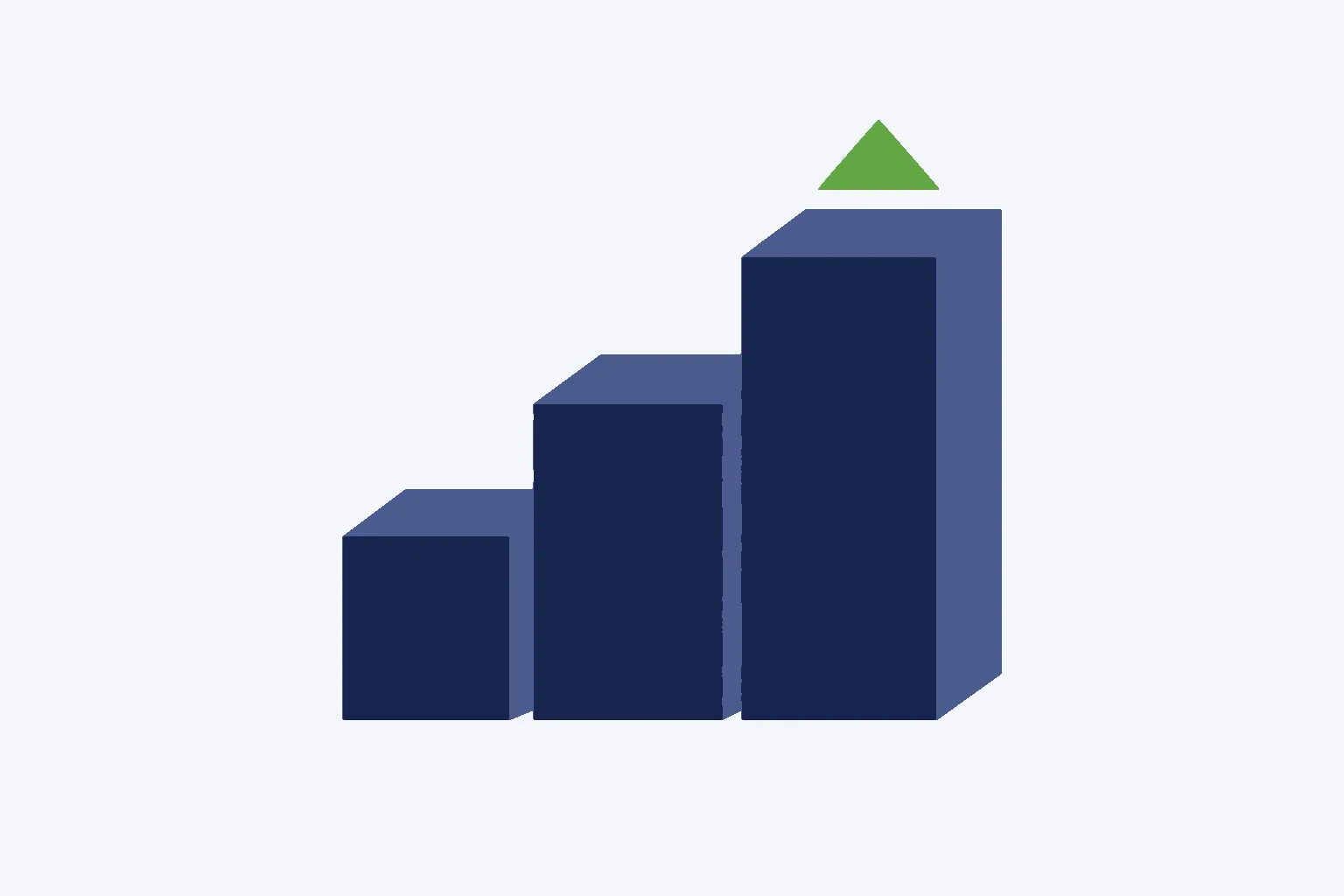 Benefits of CRMs for Small Businesses