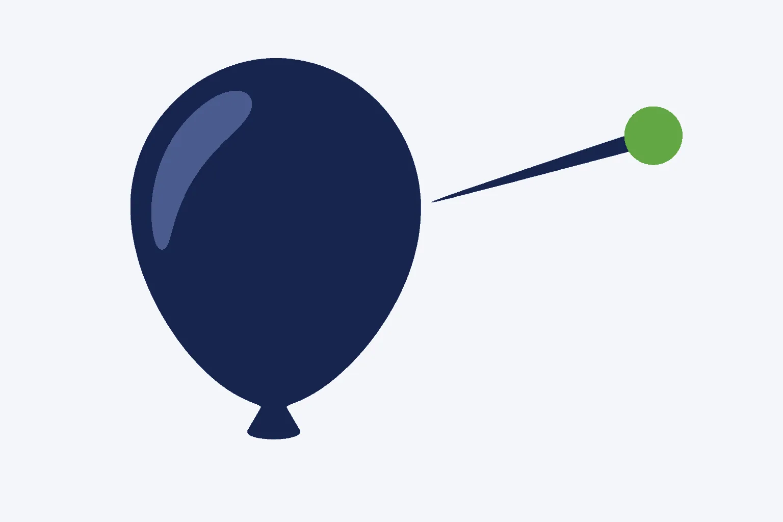 8 CRM Myths You Need to Stop Believing