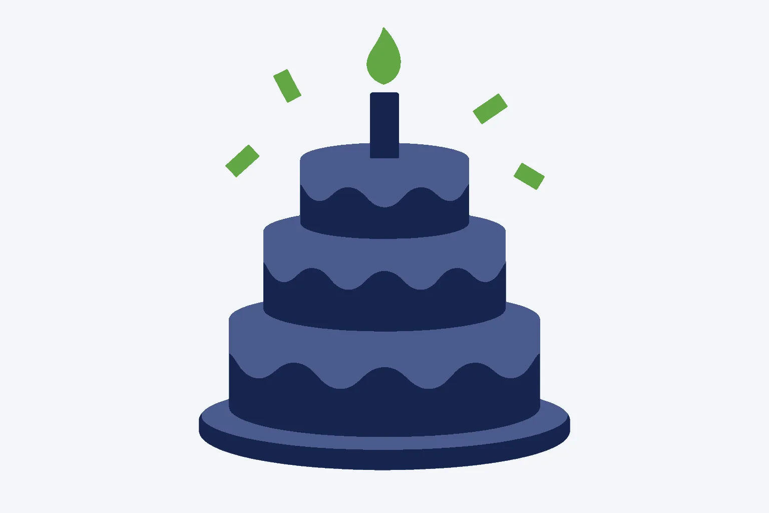 AllClients Turns 20!