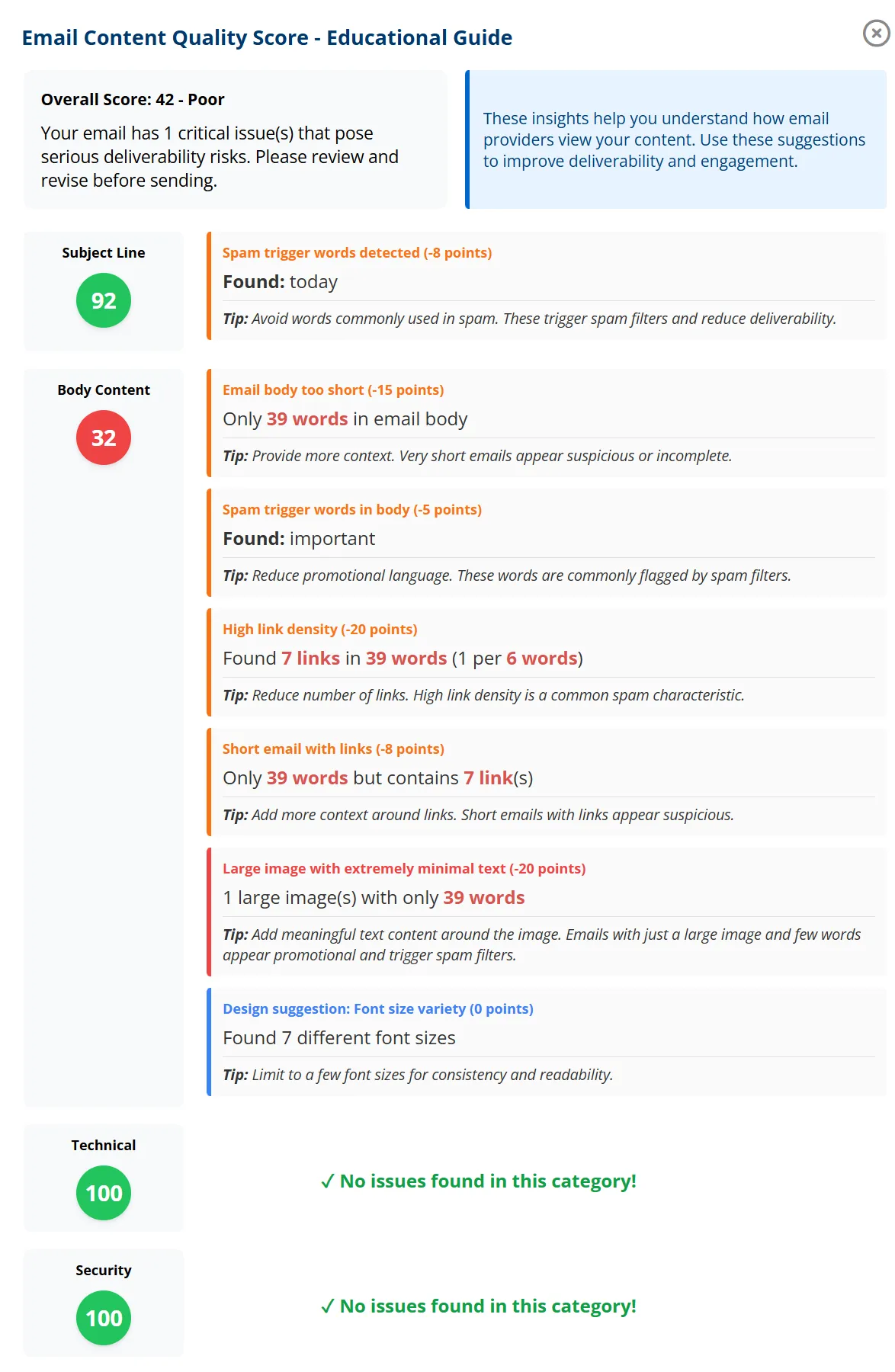 Boost Deliverability with the New Email Content Quality Score