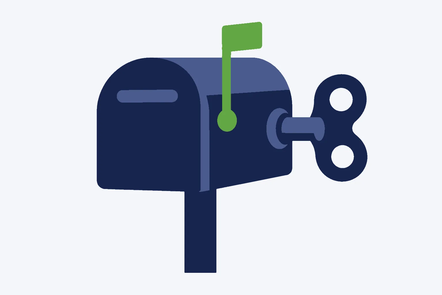 Getting Started with Marketing Automation