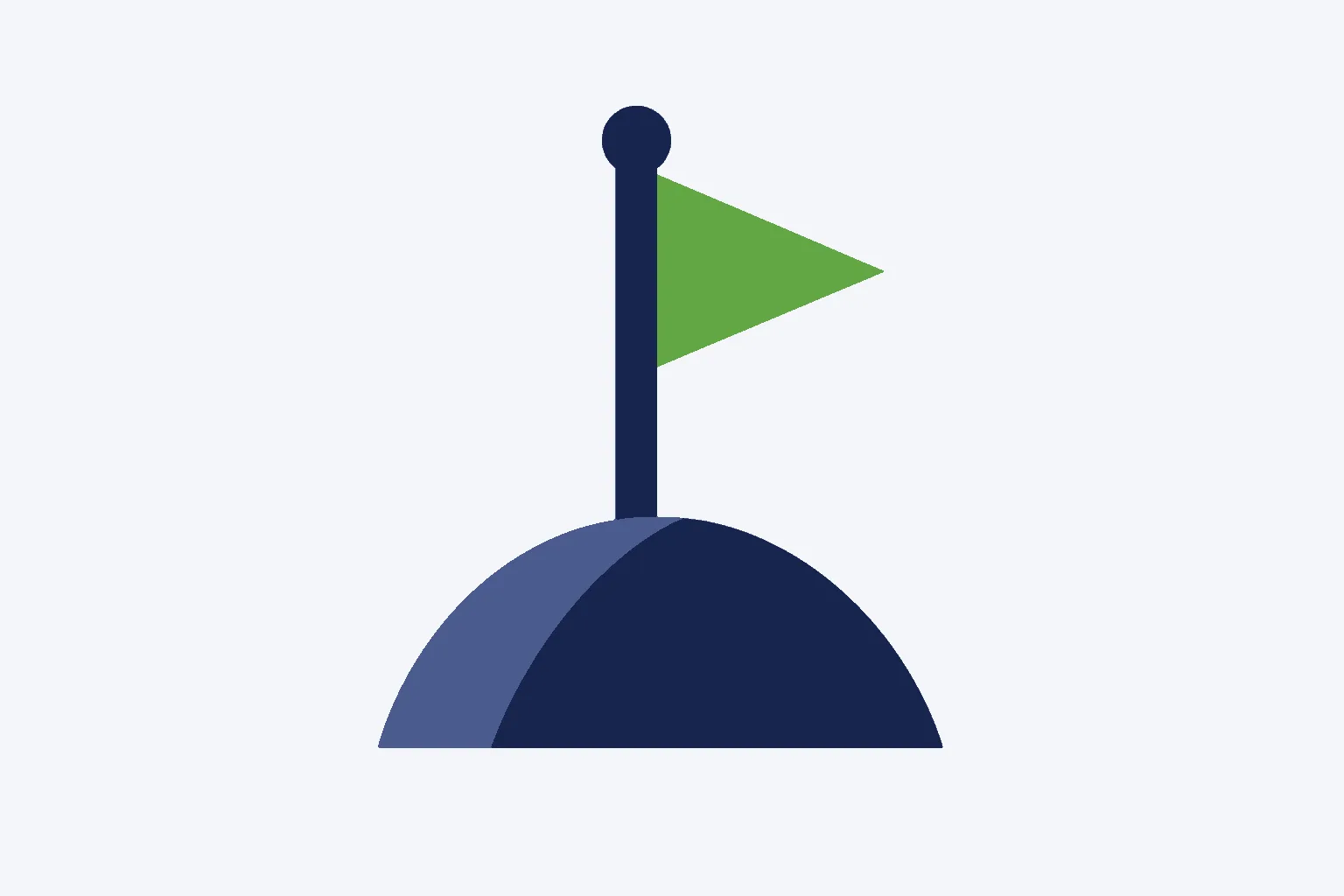How Long Does It Take to Implement a New CRM? Part 2