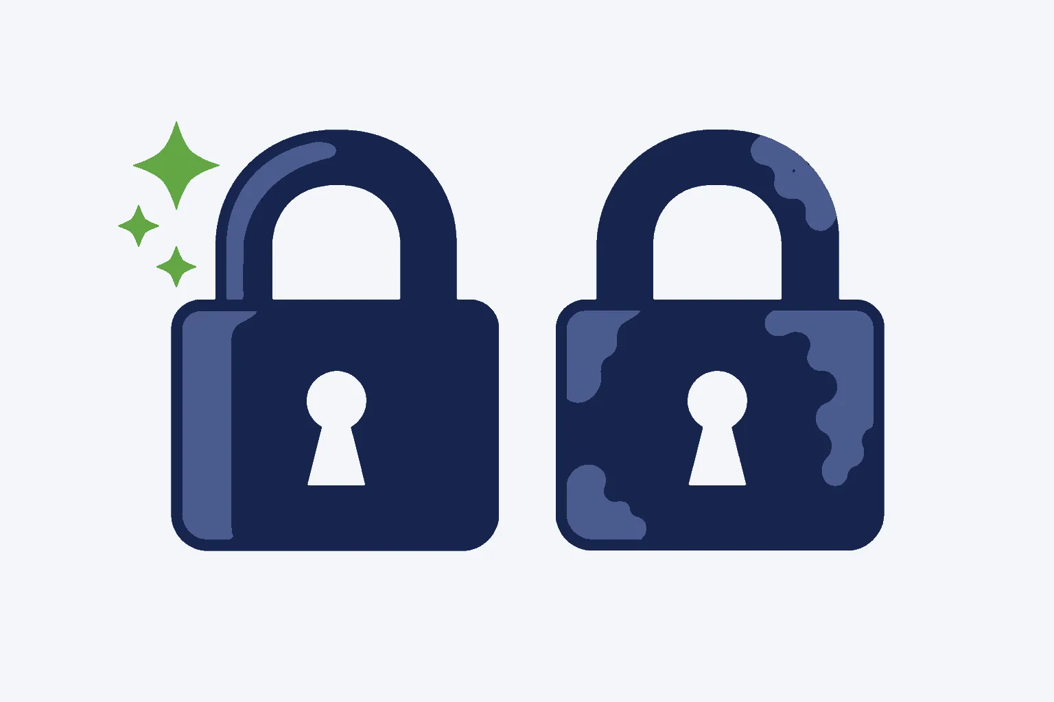 Domain Reputation vs. IP Reputation