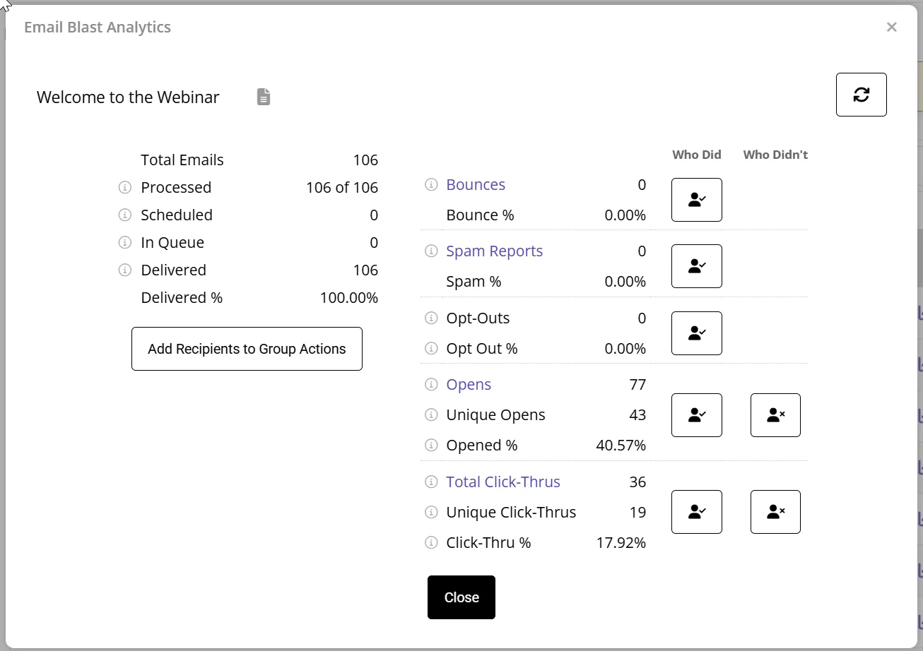 New Email Blast Analytics: See Who Opened and Who Didn’t