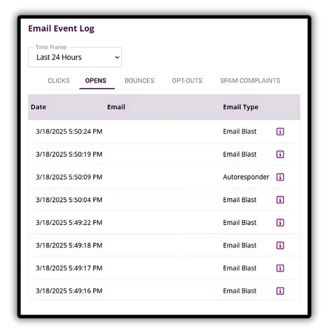 New Report: Email Event Log