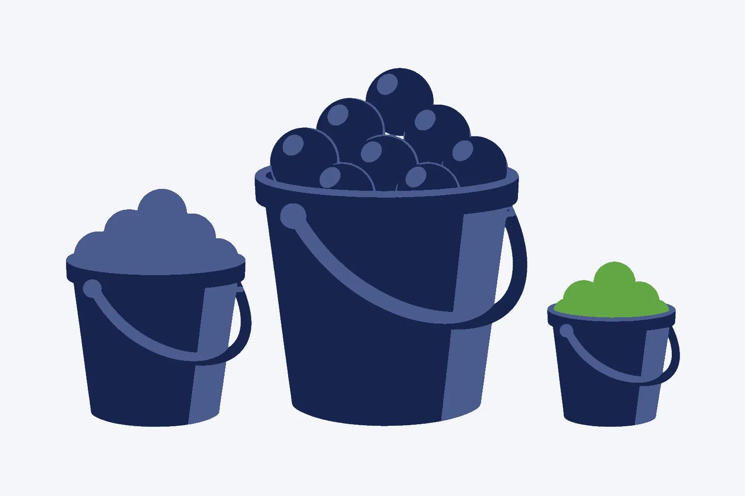 Segmenting Strategies to Improve Email Marketing Results
