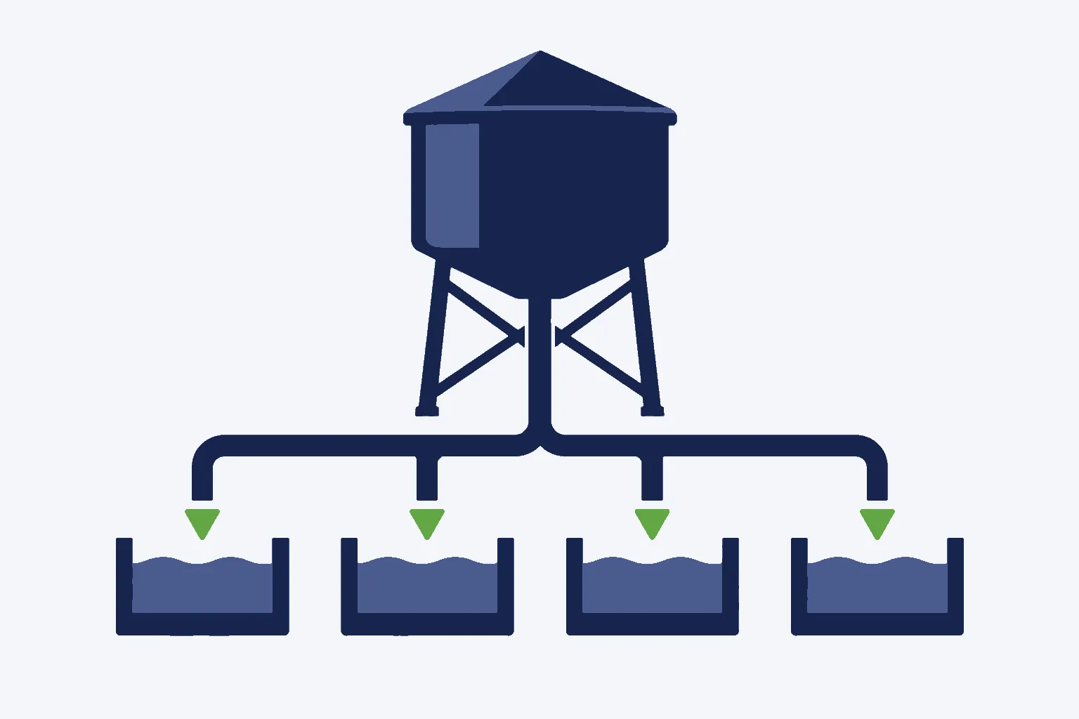 Using Email Campaigns for All Parts of Your Business