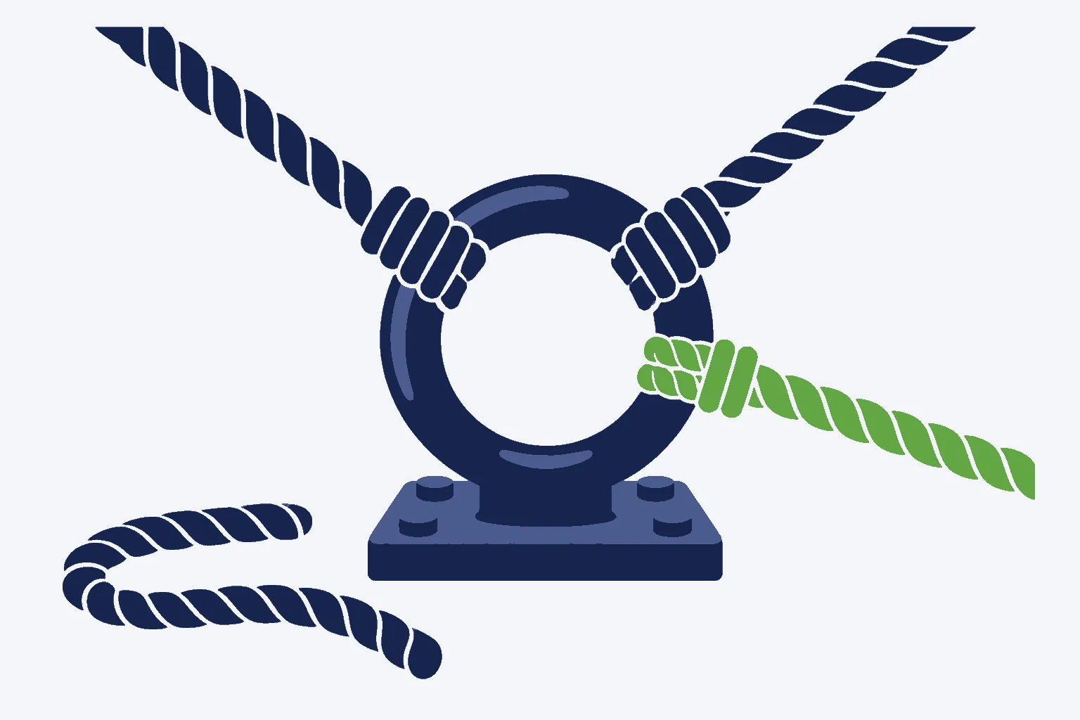 What is Contact Management?