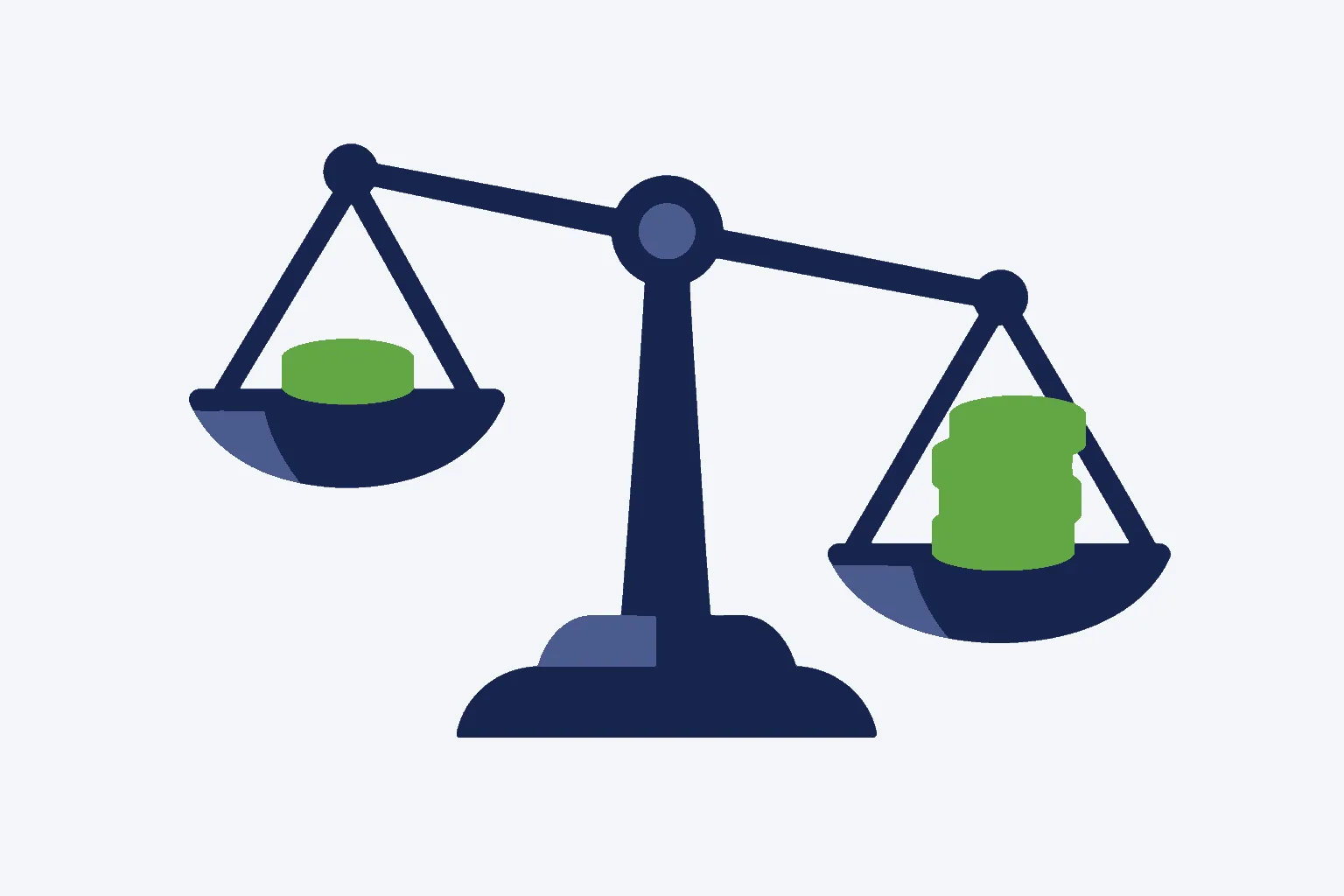 What Should I Pay for a CRM?