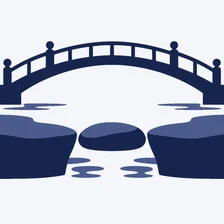 Prioritizing Your Product, Pricing and Customer Service