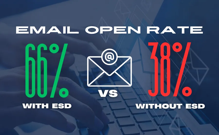 Why Your Free Email Address is Hurting Your Email Marketing Efforts